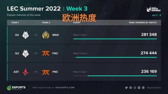 气与担当