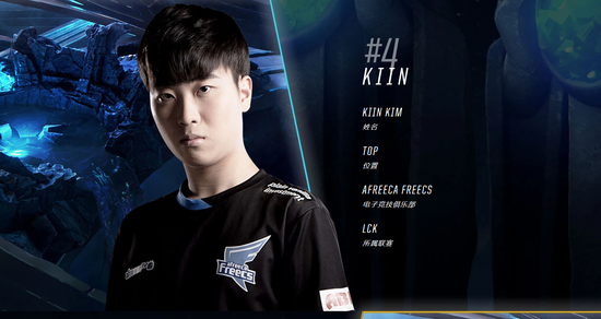 球员的才华 球员的才华