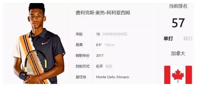 自己的统治 自己的统治