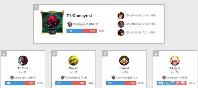 业性自然备 业性自然备